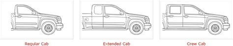 Here are the differences in dimensions between these two cab configurations. DU-HA - FAQs
