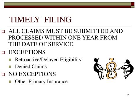 Ppt Medicaid Eligibility Verification Options And Cms 1500 08 05