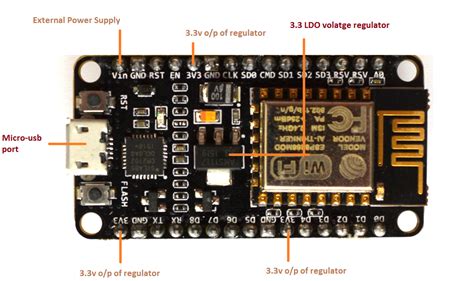 Getting Started With Nodemcu Esp8266 Arduino Setup Blink Onboard