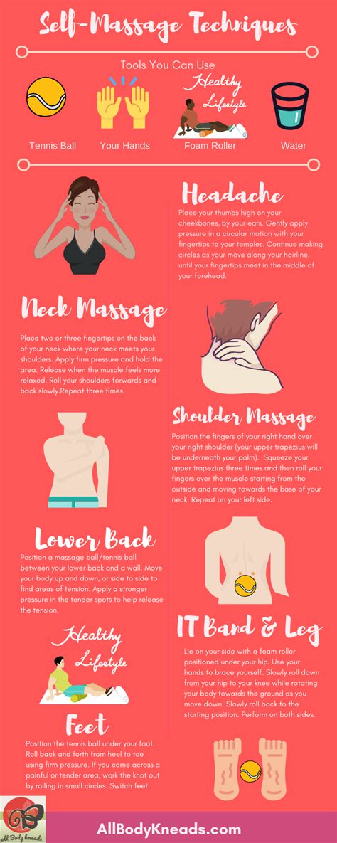 Missing Your Massages A Guide To Home Self Massage Techniques All Body Kneads