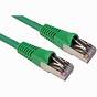 Order Network Cables Online