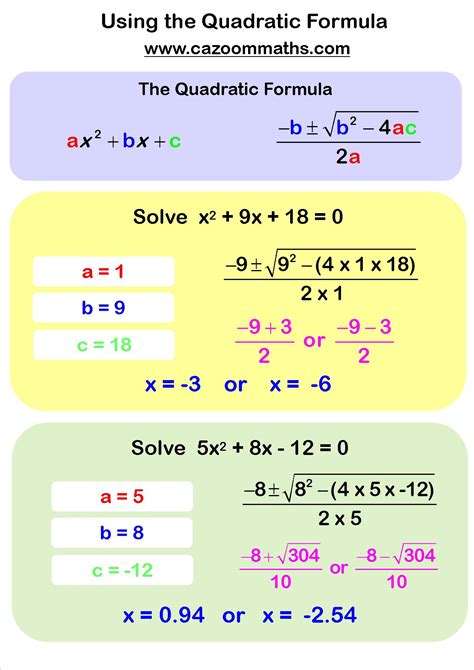 Printable Math Formulas – Benderos Printable Math