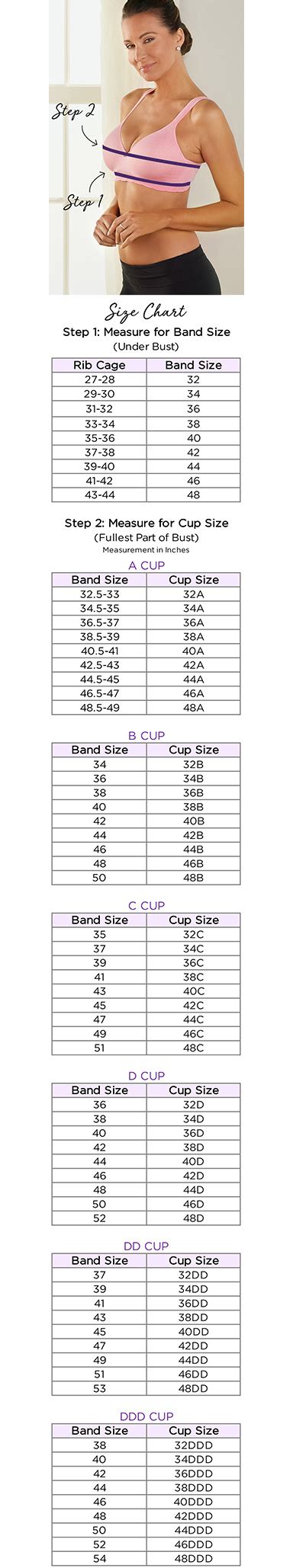 Bra Size Measurement Chart
