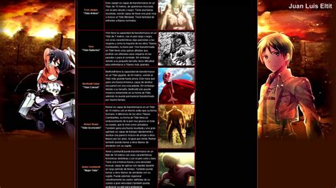 We did not find results for: Tipos de Titanes Shingeki No Kyojin - YouTube