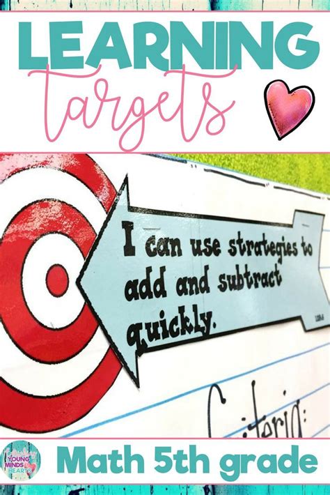 Common Core Math Learning Targets 5th Grade Learning Targets Core Learning Common Core Math