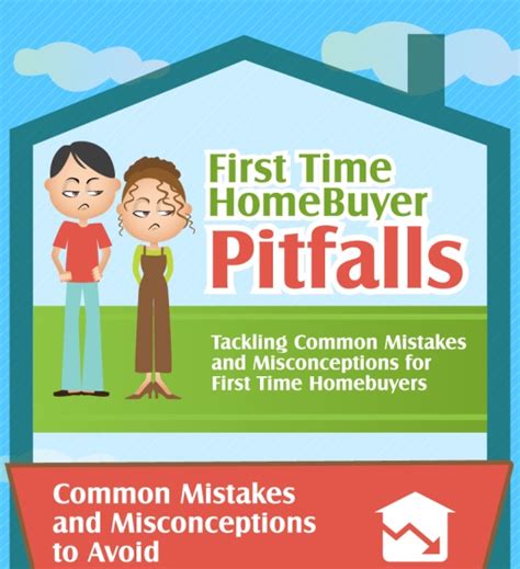 How To Avoid Common First Time Homebuyer Pitfalls