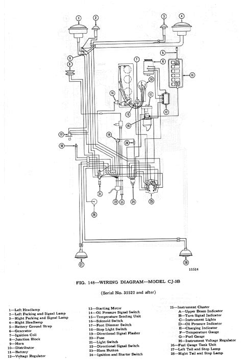 [DIAGRAM] Turn Signal Wiring Diagram For Willys Jeep FULL Version HD