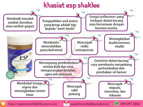 Dengan pengambilan esp shaklee, secara. Supplement4all, Specially Created 4 YOU!: Khasiat ESP Shaklee