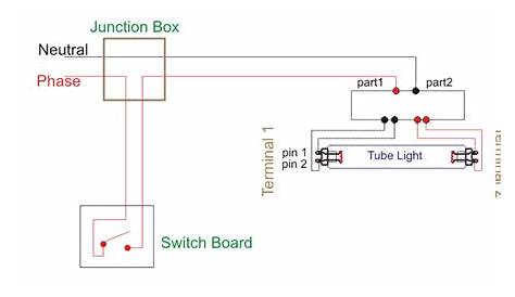 12 Fluorescent Light Wiring Diagram | Purchase ridgid pipe cutter