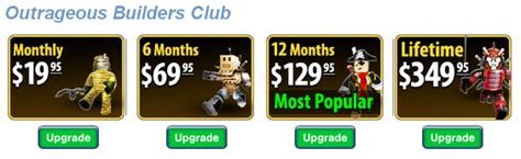 49 basic roblox gift card codes for robux. How to get Roblox OBC quickly - Legal Methods