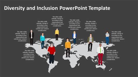Diversity And Inclusion Powerpoint Template Ppt Templates