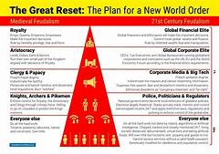 The New World Order Steve Quayles In Depth Analysis Of A Globalist Agenda