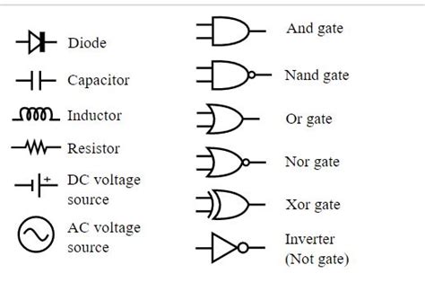 How To Draw Electronic Components Schematic Symbols