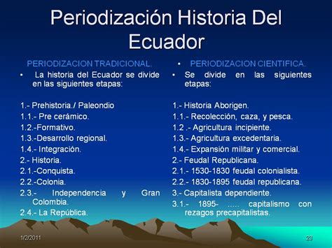 Historia Del Ecuador Parte 3 Youtube