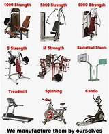 Gym Equipment Names Pictures