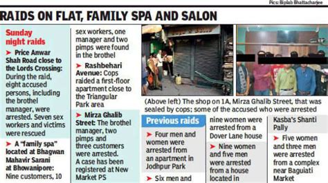 Kolkata Cops Bust Sex Shops In Posh Pockets Nab 30 Managers Pimps