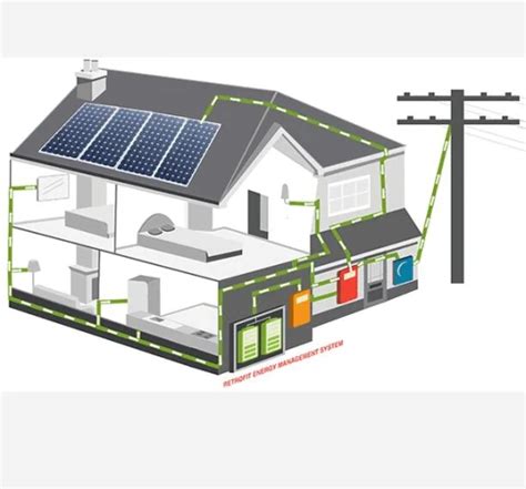 What Tools Do Solar Photovoltaic Installers Use Basengreen Energy