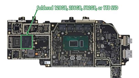 Can You Upgrade Ssd On Surface Pro 6 Surfacetip