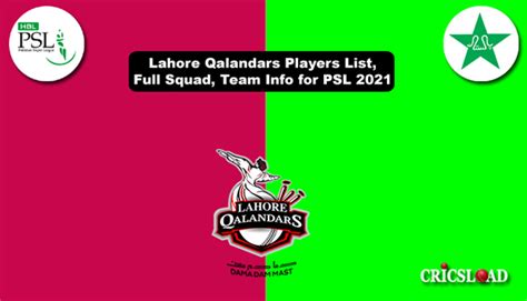 Lahore Qalandars Players List Full Squad Team Info For Psl 2021