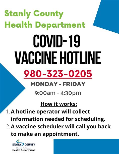 This is for the second phase of vaccination. COVID-19 Vaccine Hotline | North Carolina Cooperative ...