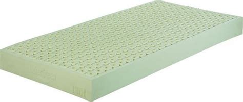 Discover prices, catalogues and new features. rubber mattress Retailer in Mumbai Maharashtra India by ...