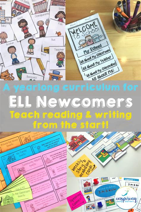 Esl Newcomers Curriculum And Activities Vocabulary Listening Reading