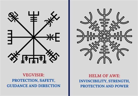 The Helm Of Awe Exploring Its Origins And Significance Symbol Sage