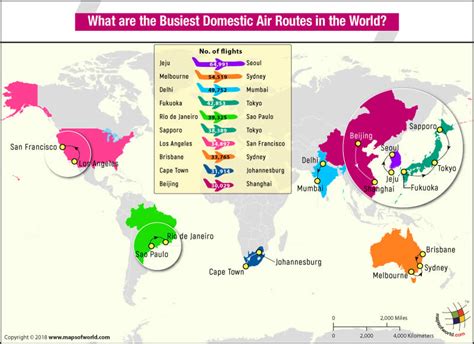 What Are The Busiest Domestic Air Routes In The World Answers