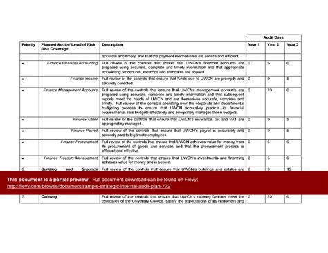 sample strategic internal audit plan word slideshow view