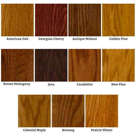 General Finishes Gel Stain Color Chart