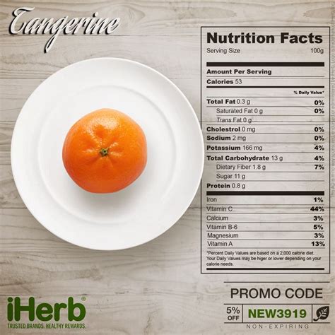 Tangerine Nutrition Facts Fill The Gaps In Your Nutrition Iherb