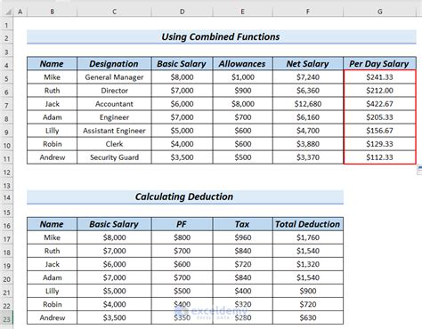 Per Day Salary Calculation Formula In Excel 2 Suitable Examples