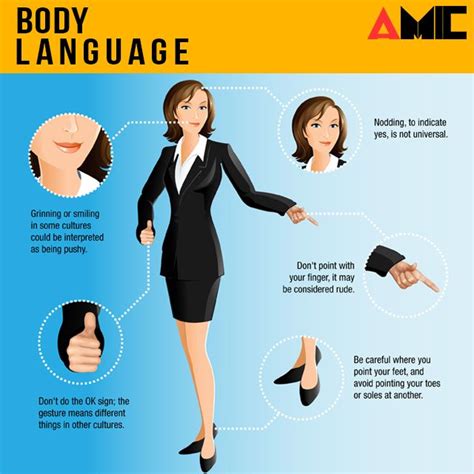 The Secrets To Understanding Body Language And Making A Great First
