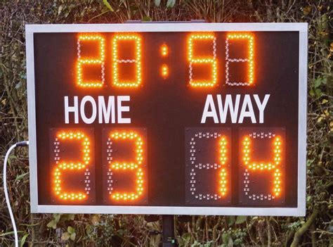 Bespoke Digital Electronic Cricket Scoreboard