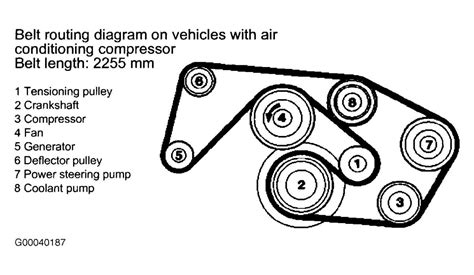Ultimate Guide 2004 Mercedes E320 Serpentine Belt Diagram Explained