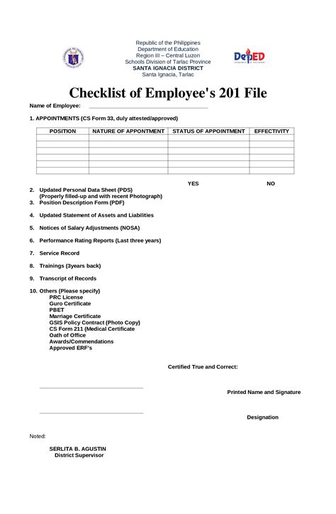 Teachers Checklist For 201 File Deped Lp S Vrogue