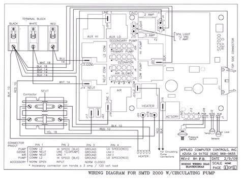 Using the wiring diagram or the harness on the frame as a guide, insert the connectors connect the fan wires to the harness. Wiring Diagrams - ACC Spas - Applied Computer Controls