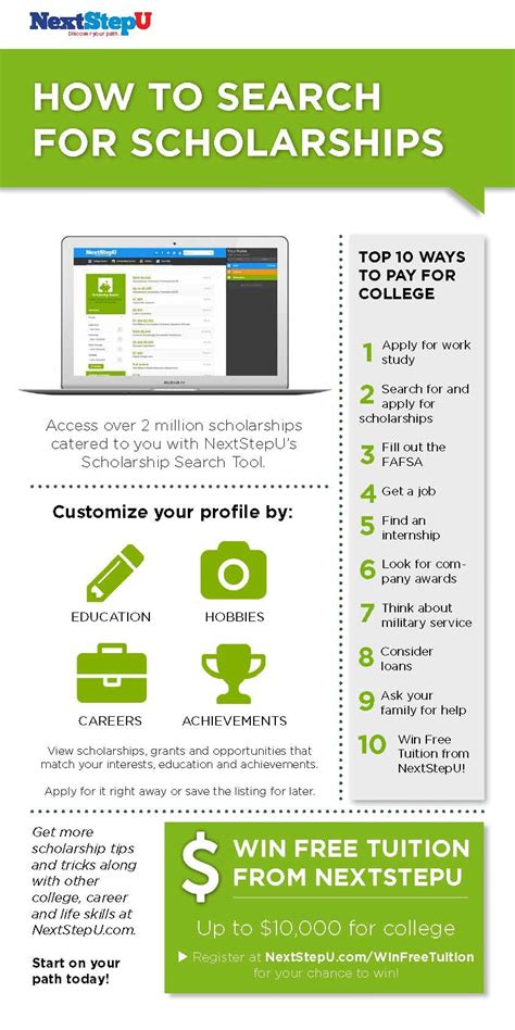 How To Search For Scholarships Infographic School Scholarship