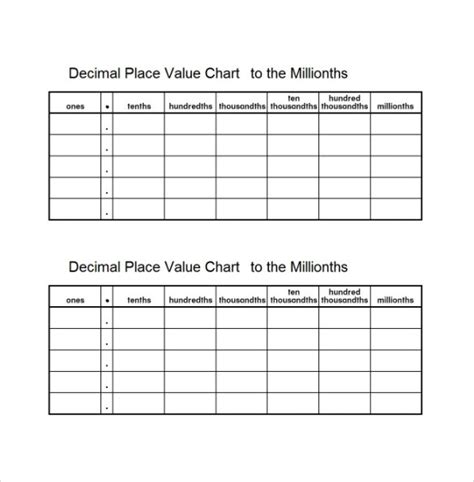 Place Value Decimal Chart Pdf