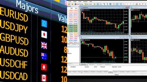 Beginners Forex Channel For Boomcrash Volatility Indicessynthetic