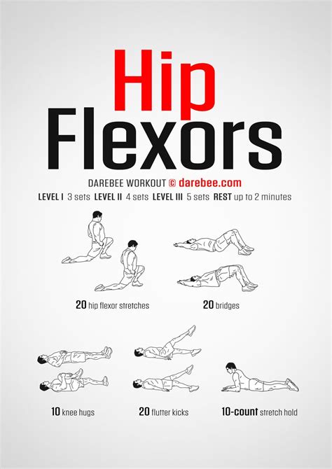 Hip Flexors Workout Hip Workout Strength Workout Flexibility Workout