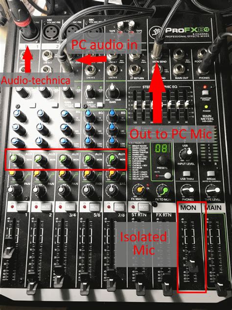 Audio Mixer Setup Diagram