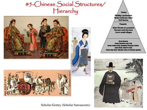 Ppt Classical China Storyboard Powerpoint Presentation Free Download