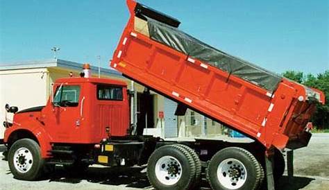 Dump Trucks: Electric Tarps For Dump Trucks