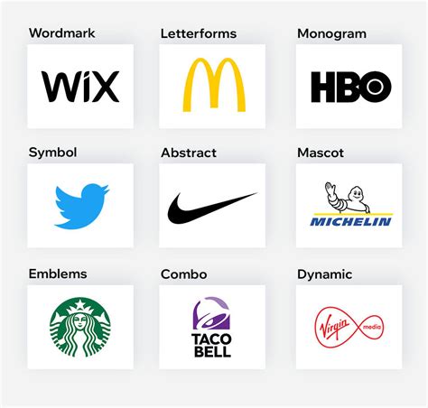 The 9 Types Of Logos And How To Use Them In The Design Turbologo