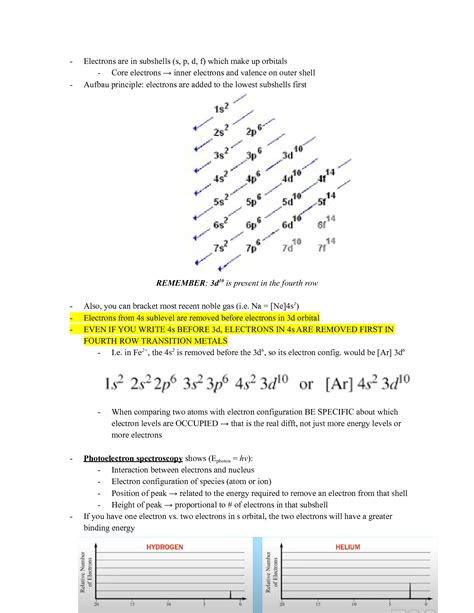 SOLUTION: AP Chemistry COMPLETE Review Sheet - Studypool