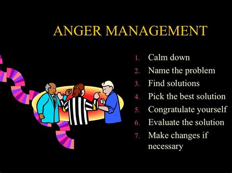 anger management ppt