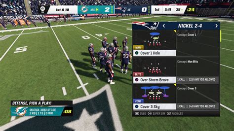 The Best Defensive Playbooks In Madden 23 Stop Touchdowns
