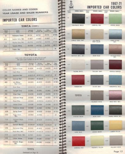 1997 Toyota Paint Codes And Color Charts 57 Off