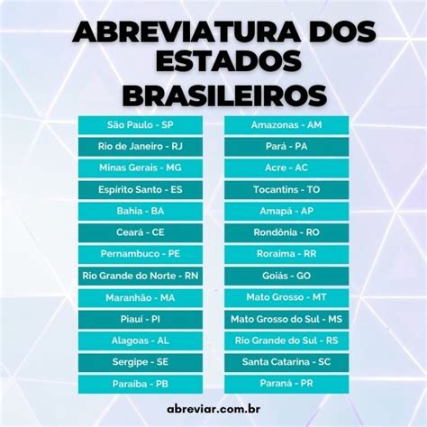 Abreviatura Dos Estados Brasileiros Abreviar